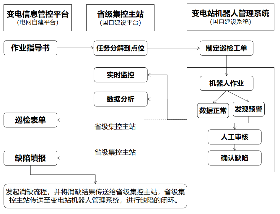 信息1.png 信息1.png