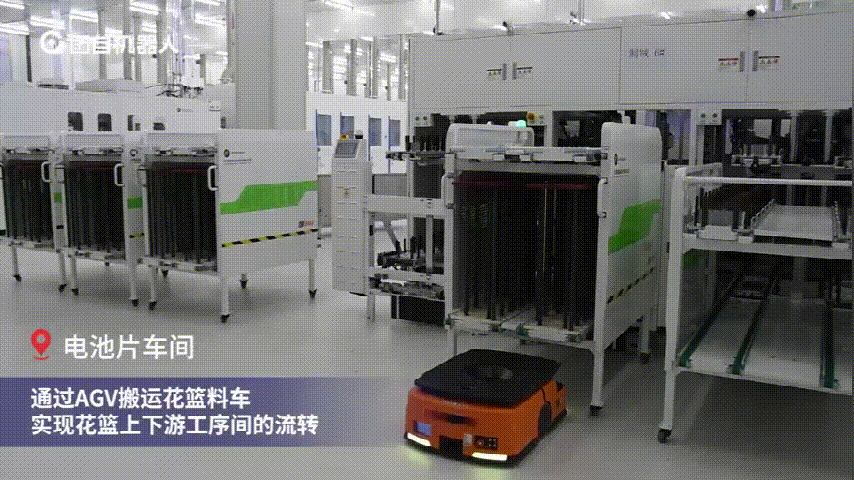 电池片.gif 电池片.gif